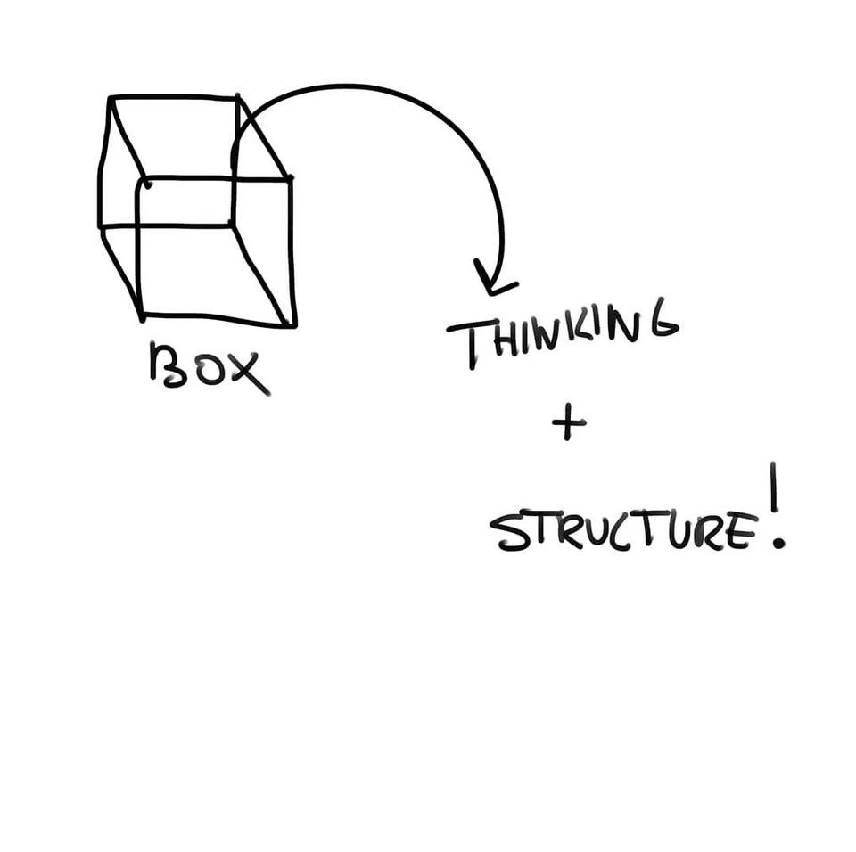 The Free Range Creative black and white illustration. Thinking outside the box with structure. Creativity micro-coaching and teaching.